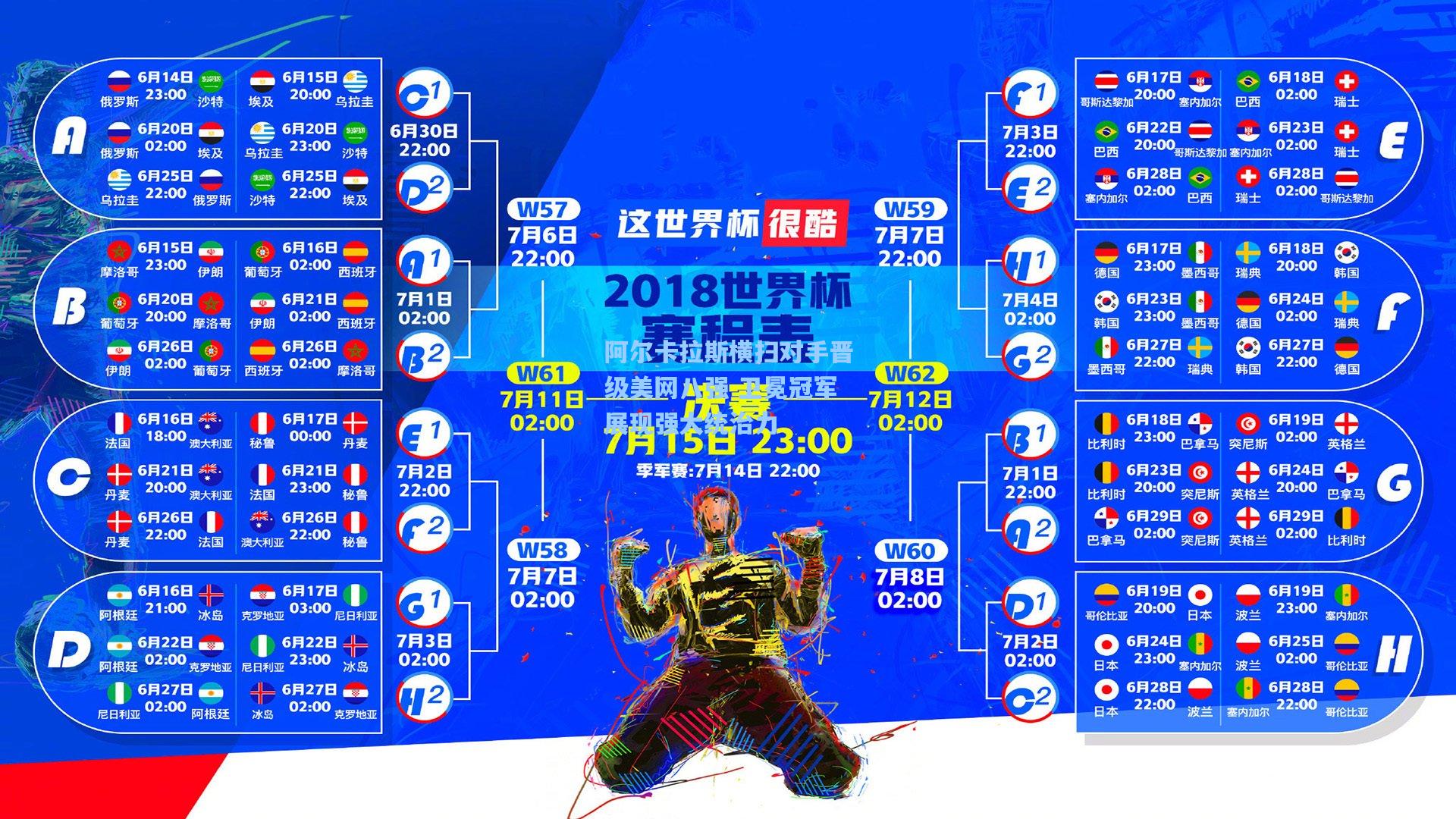阿尔卡拉斯横扫对手晋级美网八强 卫冕冠军展现强大统治力